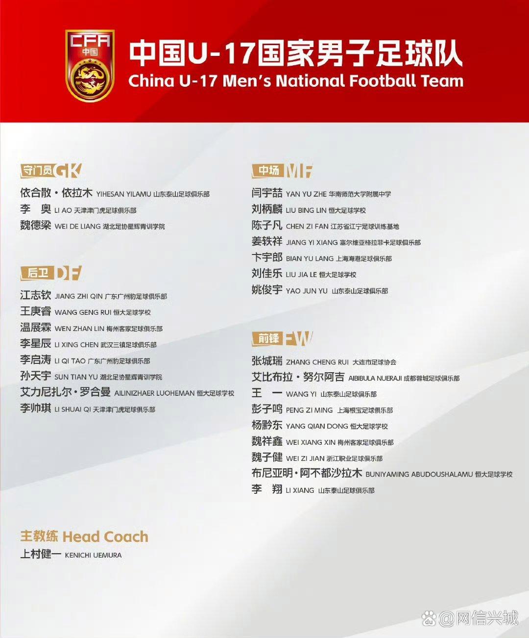 详细阅读:国家队持名(国家队成员名字) 国家队持名(国家队成员名字)